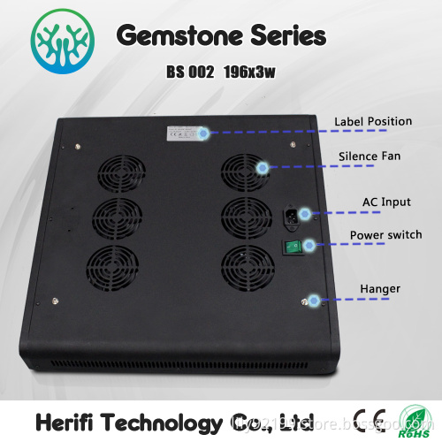 2016 hydroponic grow systems Factory price Excellent material led bulb manufacturing plant panel led grow light